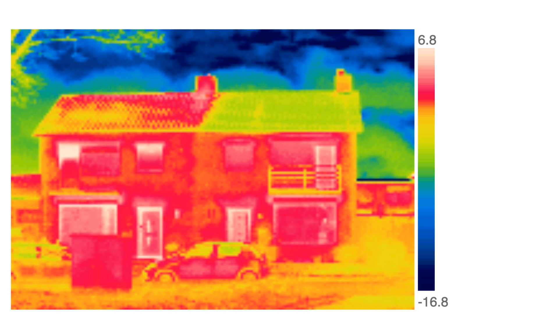 Thermografische dakinspecties